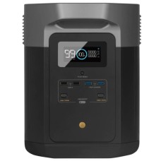 Комплект энергонезависимости EcoFlow PowerStream – микроинвертор 600W + зарядная станция Delta Max 2000 + 2 x 400W стационарные солнечные панели