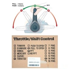 Командер Powerob Tec для инжекторных Honda (24800-ZZ5-A22)