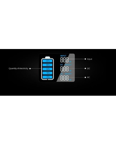 Зарядная станция солнечная 300Вт Bluetti AC50S