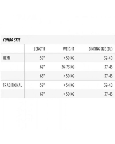 Лыжи Jobe Allegre Combo Skis Black (203315001-67)