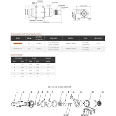 Мацератор Seaflo 45 литров/минута (SFMP1-120-01)