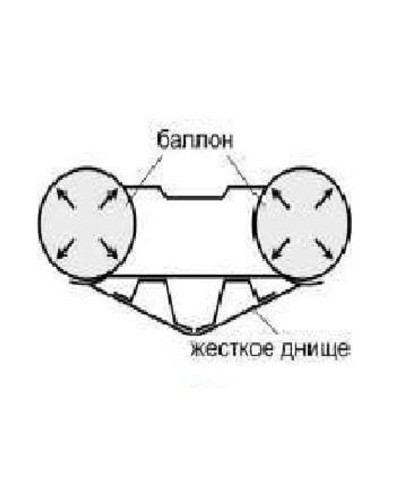 Надувная лодка Brig FALCON TENDERS F360 (белая)