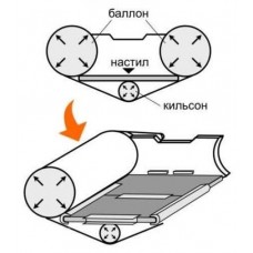 Надувная лодка Brig Baltic B460 (белая)