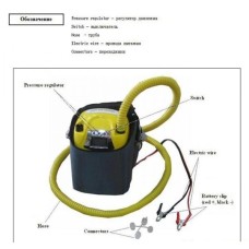 Насос лодочный автоматический Parsun (Genovo) GP-80D