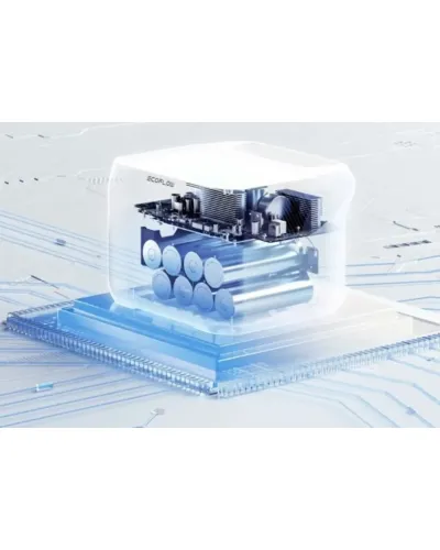 Зарядная станция EcoFlow RIVER 2 Pro (768 Вт·ч)